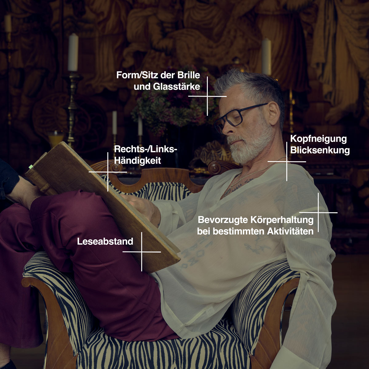 Brillengläser Optiker Burgebrach